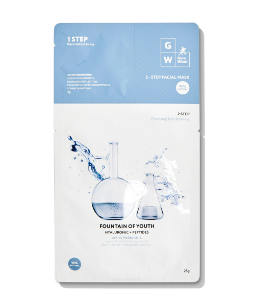 Летняя косметичка: 8 самых необходимых средств